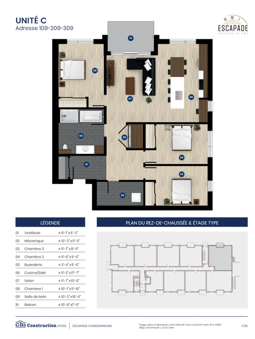 Plan du modèle